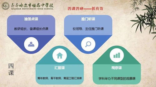 精耕細作，行穩(wěn)致遠 以精細化管理賦能恒昌教育高質量發(fā)展